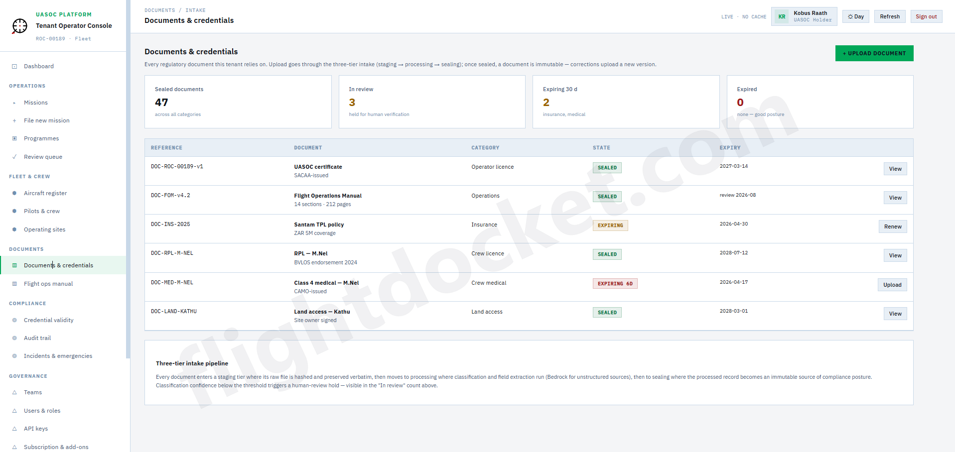Documents and credentials table with SEALED, ACTIVE, EXPIRING, and EXPIRED status badges.